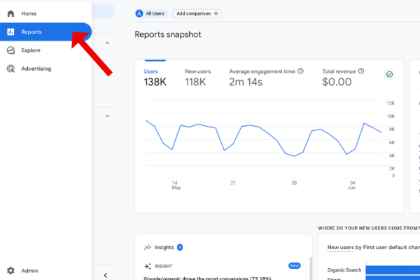 Screenshot of Google Analytics user interface, with a red arrow pointing to the reports tab highlighted in blue to the left of the screen